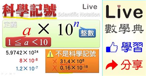 1有科學記號嗎|國中數學/國中數學七年級/1